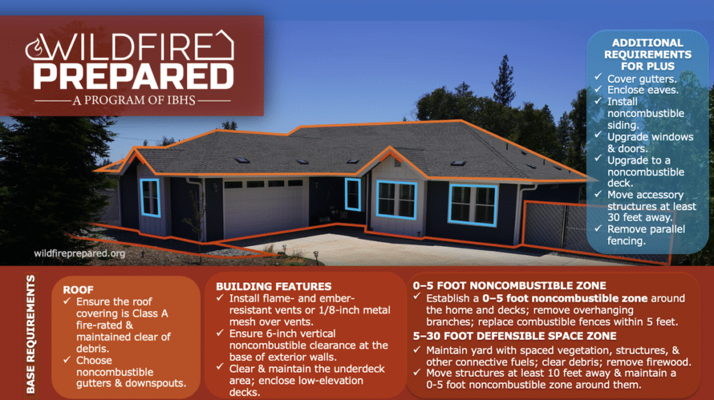 wildfire-prepared_060926